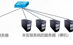 Linux PXE服务器搭建步骤是怎样的？