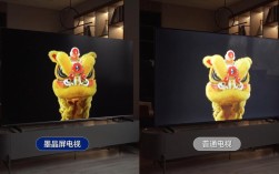 电视和显示器，本质区别究竟在哪？