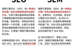 网站SEO策略有哪些核心要点？