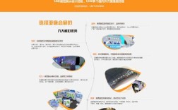 武汉SEO网站排名优化怎么做？