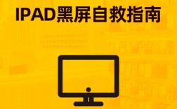 Win7黑屏了怎么办？