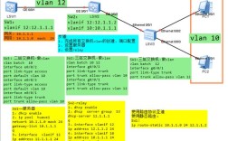 Linux DHCP服务器配置步骤有哪些？