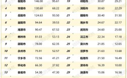 湖南网站建设公司排名哪家好？