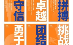 网站建设企业宣传口号，如何短而有力？