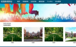 DedeCms学校网站如何快速搭建与维护？