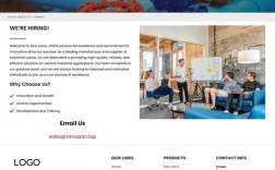 wordpress网站模版
