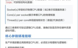 Linux服务器CPU100%如何快速定位原因？