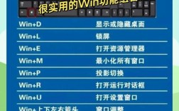 笔记本电脑键盘怎么锁定