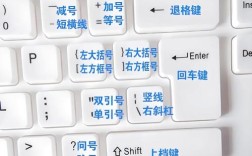 键盘符号怎么打？