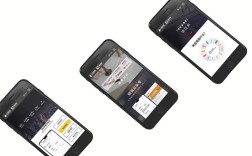 移动版和桌面版网站，哪个更该优先优化？