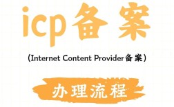 网站备案和ICP备案有什么区别？