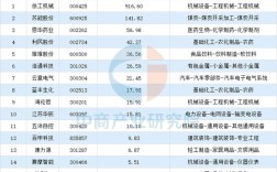 徐州网站排名优化公司如何提升排名效果？