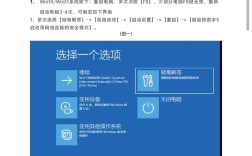 电脑蓝屏启动不了怎么办？