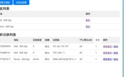 免费二级网站如何上传网页？