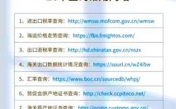 外贸网站源码 php