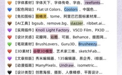 网站设计风格有哪些常见类型？