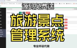 B2C旅游网站管理系统如何提升运营效率？