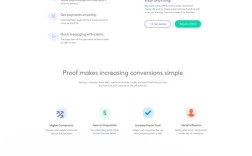 网络科技公司网站模板如何选？