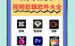 哪些免费电脑视频剪辑软件好用？