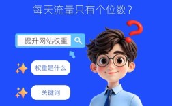 如何快速提升网站权重？