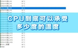 台式电脑cpu温度多少正常