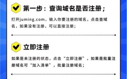 网站域名如何绑定？