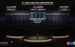 VS2025 Web服务器有哪些新特性？