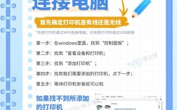 打印机如何连接电脑打印