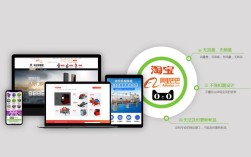 潍坊靠谱网站建设公司怎么选？