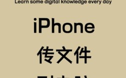 iPhone与电脑如何快速共享文件？