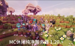 Minecraft服务器如何添加mod？