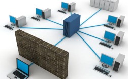 Python如何快速搭建Web服务器？