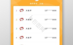 网站手机版排名seo