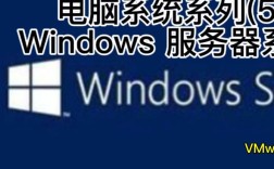 Windows 域名服务器如何配置与管理？
