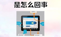 电脑突然没声音了，咋办？