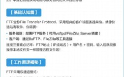 如何查询网站的FTP地址？