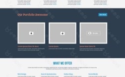 手机HTML5网站模板如何快速适配多设备？
