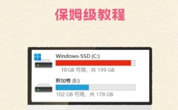Win7 C盘满了怎么快速清理出空间？