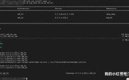 CentOS Git服务器搭建步骤详解？