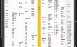 笔记本CPU天梯图怎么选？