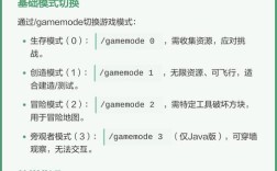 我的世界电脑版指令有哪些？