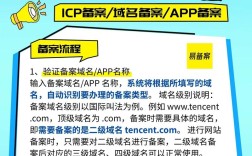 如何查网站的备案信息