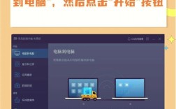 两个电脑之间怎么传文件