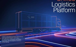 2025网站设计趋势有哪些新亮点？