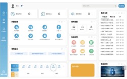 万户网络网站管理系统如何高效搭建与管理？