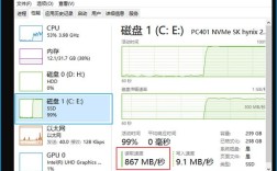 Windows服务器性能测试工具有哪些？