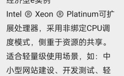 企业网站服务器的选择