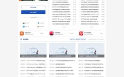 定制网站与模板网站，选哪个更划算？