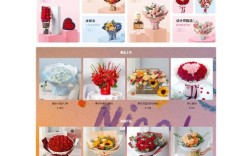 做网站需掌握哪些核心技术？