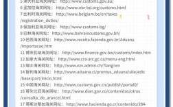 如何让网站更容易被百度收录？